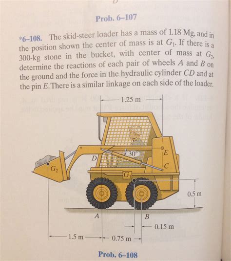 the skid steer loader has a mass of 1.18 mg|the skid steer loader has a mass of 118 mgmg and in the.